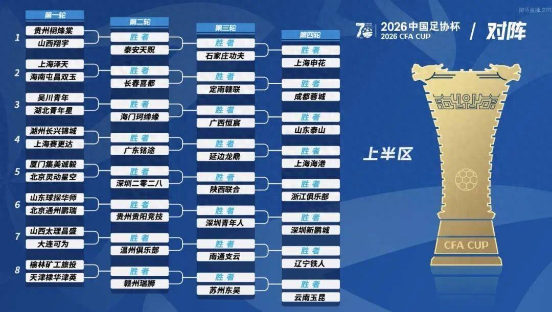 开云登录网址入口-2026足协杯抽签出炉,决赛在苏州举行